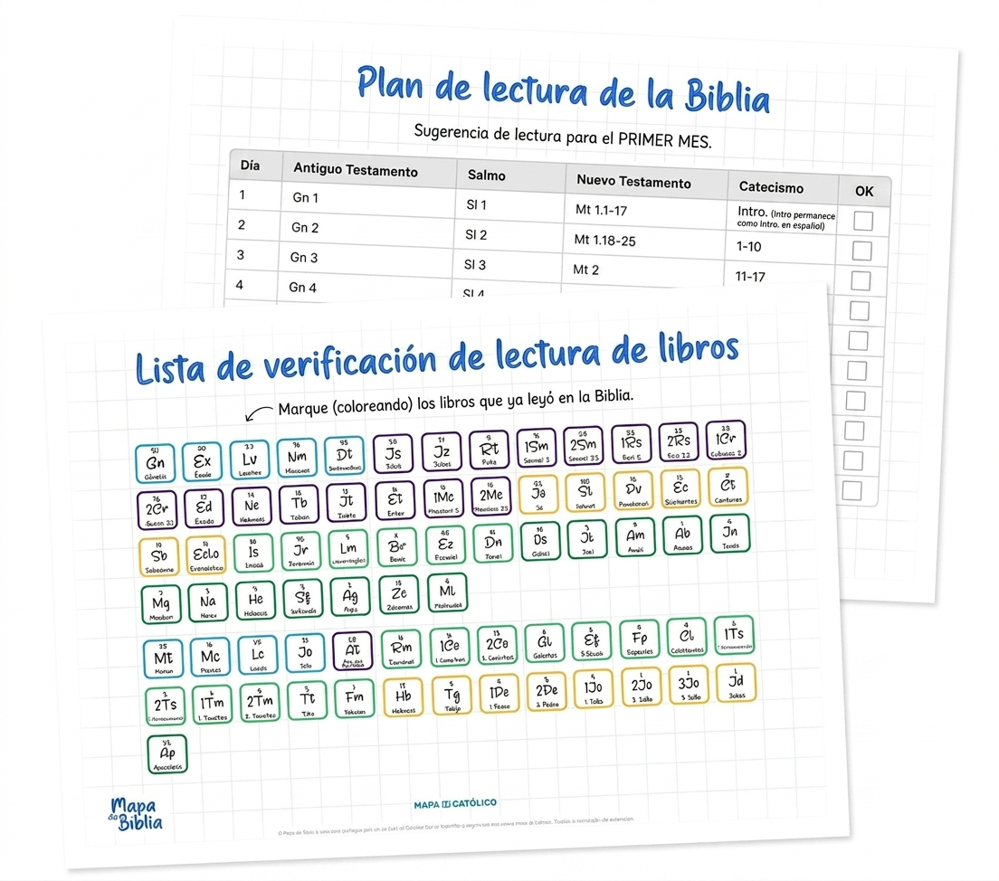 Plan de Lectura 365